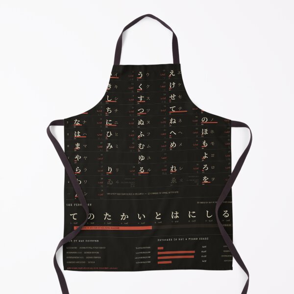 Item preview, The Kana, Counted - Japanese Hiragana and Katakana Chart designed and sold by getwaypoint.