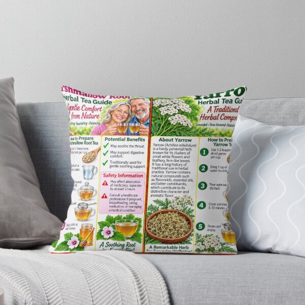 Item preview, Marshmallow Root and Yarrow Guide designed and sold by New Wave Artworks & Odds &Ends.