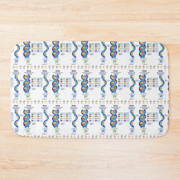Item preview, RNA and DNA structure designed and sold by Jyoti  Rajput.