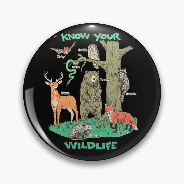 Item preview, Know Your Wildlife designed and sold by WilliamMal.