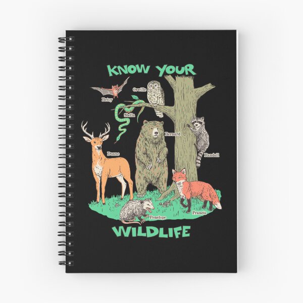 Item preview, Know Your Wildlife designed and sold by WilliamMal.