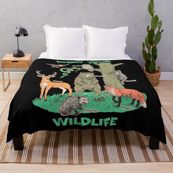 Item preview, Know Your Wildlife designed and sold by WilliamMal.