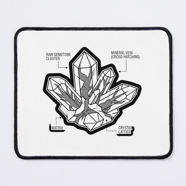 Item preview, Minimalist Raw Gemstone Cluster Anatomy Diagram designed and sold by Qavex Design Co..