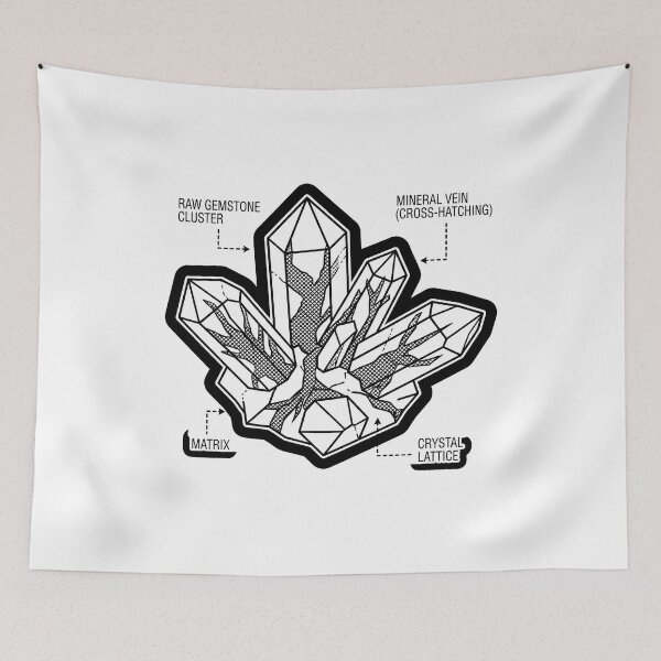 Item preview, Minimalist Raw Gemstone Cluster Anatomy Diagram designed and sold by Qavex Design Co..