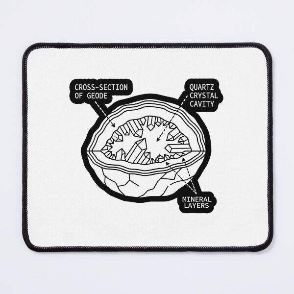 Item preview, Minimalist Geode Cross Section Anatomy Diagram designed and sold by Qavex Design Co..