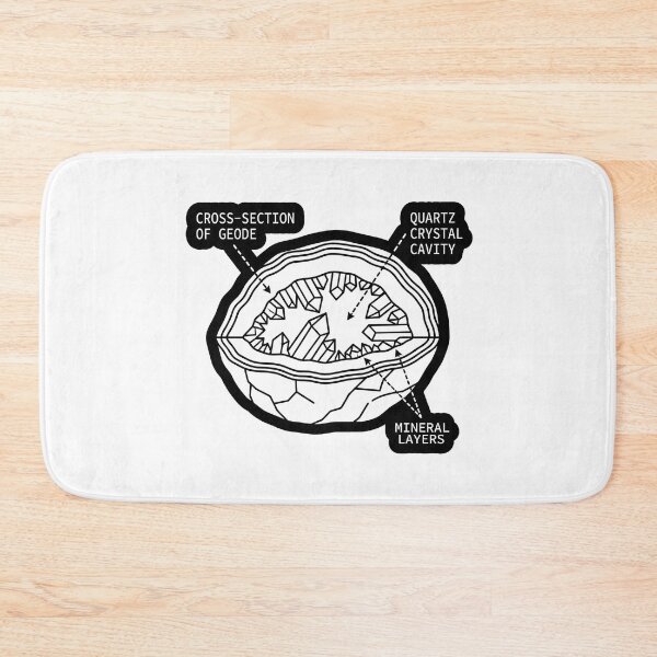 Item preview, Minimalist Geode Cross Section Anatomy Diagram designed and sold by Qavex Design Co..