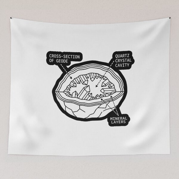 Item preview, Minimalist Geode Cross Section Anatomy Diagram designed and sold by Qavex Design Co..