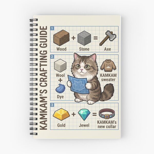 Item preview, KAMKAM's Crafting Guide Funny Gamer Cat Pixel Art designed and sold by PetalsPaws.