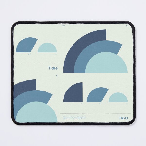 Item preview, Cycle of Tides designed and sold by DPZT.