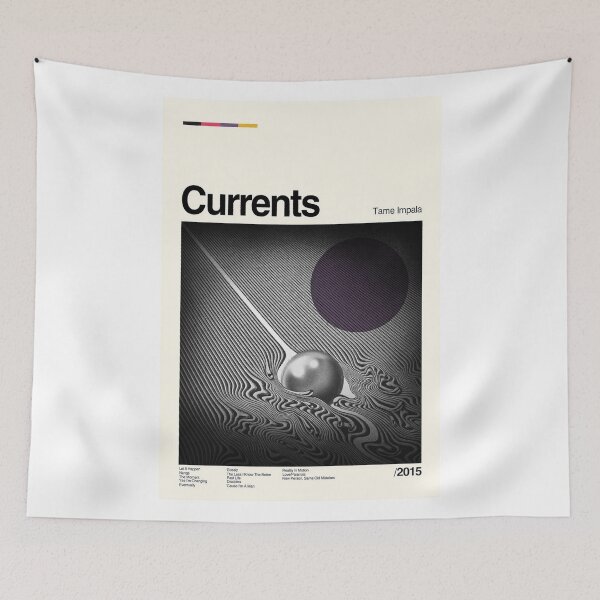 Item preview, Currents of the Mind Poster designed and sold by theamouspenk.