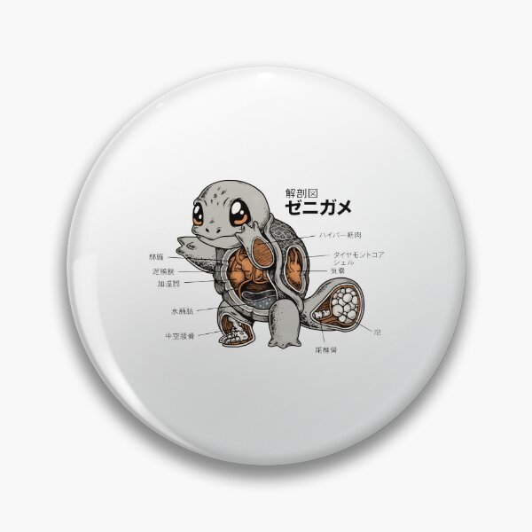 Item preview, Funny Turtle Anatomy  designed and sold by KindelDameri.