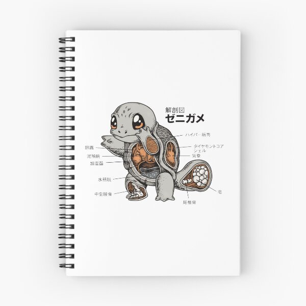 Item preview, Funny Turtle Anatomy  designed and sold by KindelDameri.