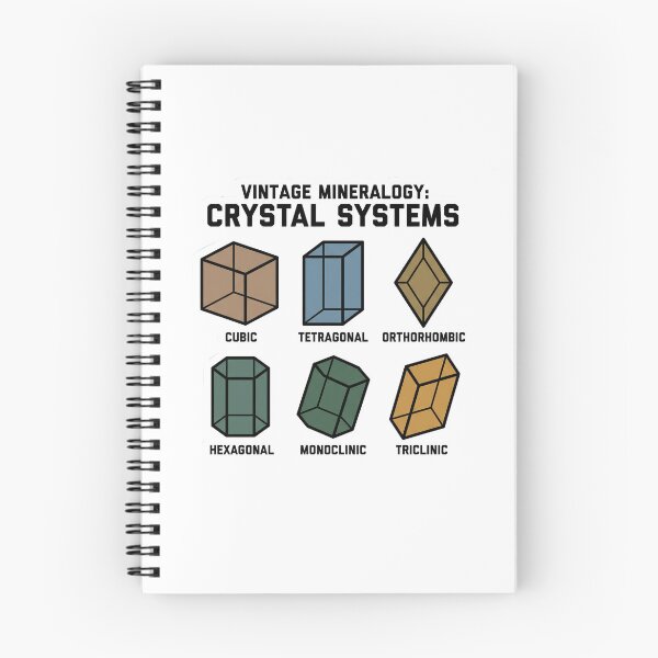 Item preview, Vintage Mineralogy Crystal Systems Educational Chart designed and sold by Qavex Design Co..
