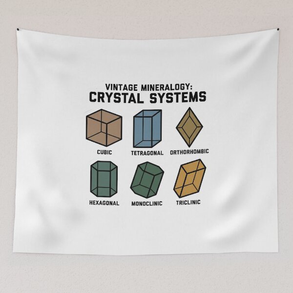 Item preview, Vintage Mineralogy Crystal Systems Educational Chart designed and sold by Qavex Design Co..