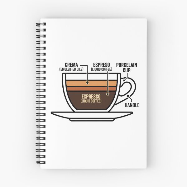 Item preview, Minimalist Espresso Cup Anatomy Cross Section designed and sold by Qavex Design Co..
