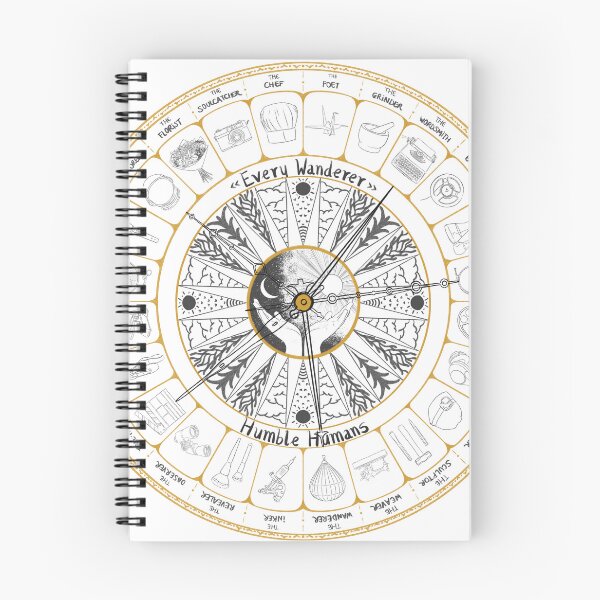 Item preview, Every Wanderer Compass designed and sold by Humble Humans.