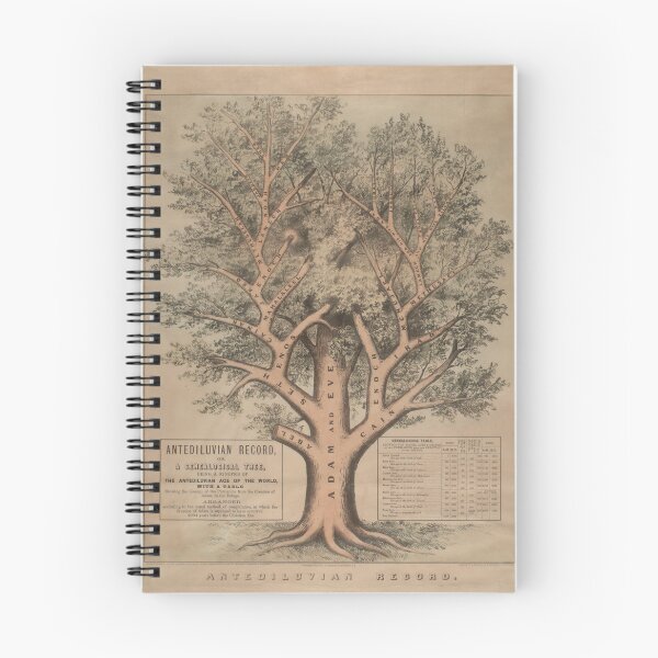 Item preview, Biblical Genealogy Tree- Early History of the World - 1873 designed and sold by CulturalCurios.