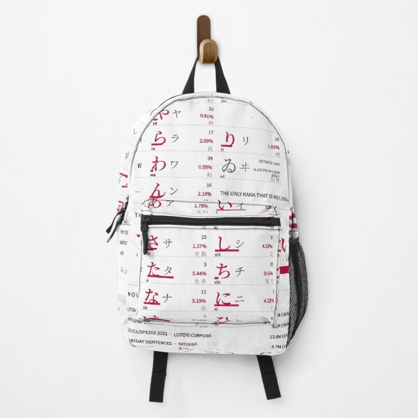 Item preview, The Kana, Counted - Hiragana and Katakana Chart, Red on White designed and sold by getwaypoint.