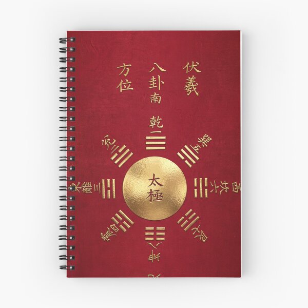 Item preview, Fuxi Bagua — Eight Trigrams in Gold on Crimson designed and sold by Bodique.
