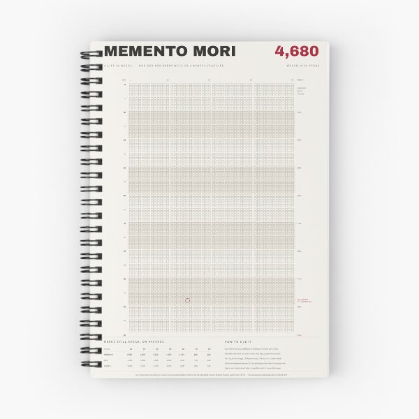 Item preview, Memento Mori Life Calendar - A Life in Weeks, Bone designed and sold by getwaypoint.