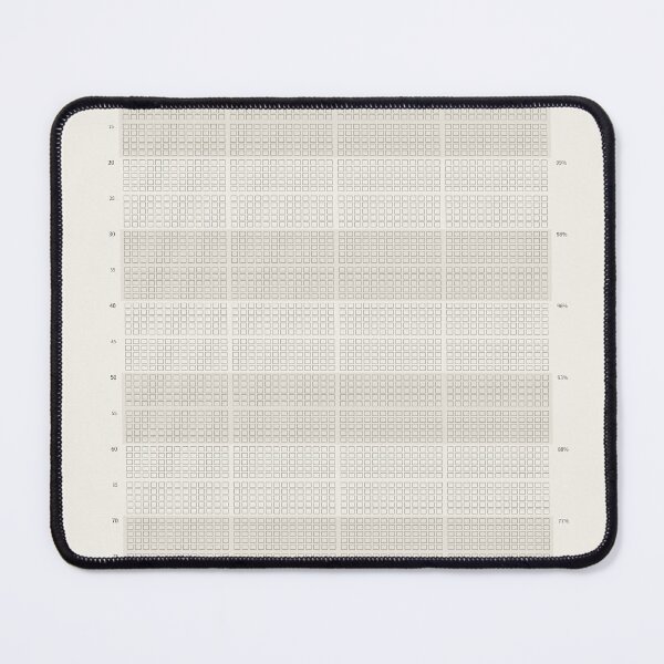 Item preview, Memento Mori Life Calendar - A Life in Weeks, Bone designed and sold by getwaypoint.
