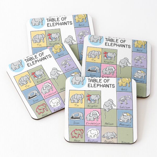 Item preview, Periodic Table of Elephants Science Pun designed and sold by Domenikolas.