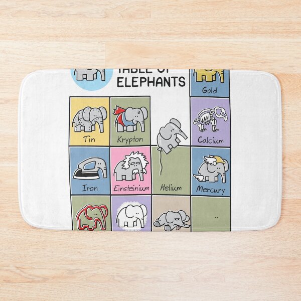 Item preview, Periodic Table of Elephants Science Pun designed and sold by Domenikolas.