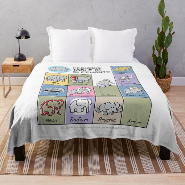 Item preview, Periodic Table of Elephants Science Pun designed and sold by Domenikolas.