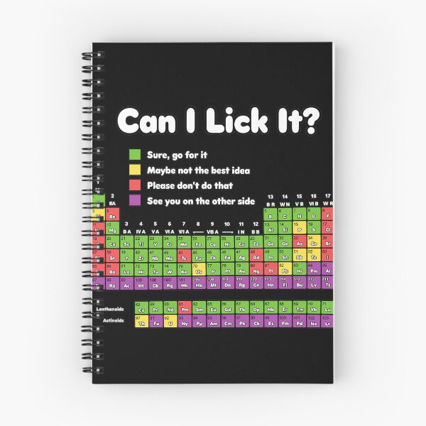 Item preview, Can I Lick It Periodic Table Science Humor designed and sold by LIBBLOLO.