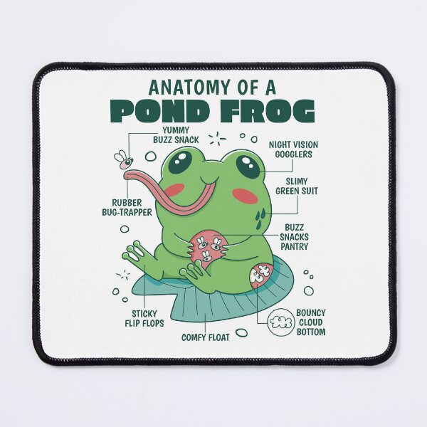 Item preview, Anatomy Of A Pond Frog Funny Cute Cottagecore Toad Meme designed and sold by Hilal-Studio.
