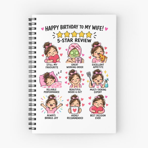 Item preview, Funny Birthday Card for Wife | 5 Star Review | Hilarious Wife Birthday Card designed and sold by Aesthetic-Avenue.