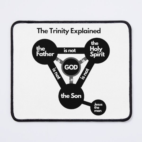 Item preview, The Trinity Explained Black Graphic with White Text Illustration designed and sold by Mbarak Nafa.