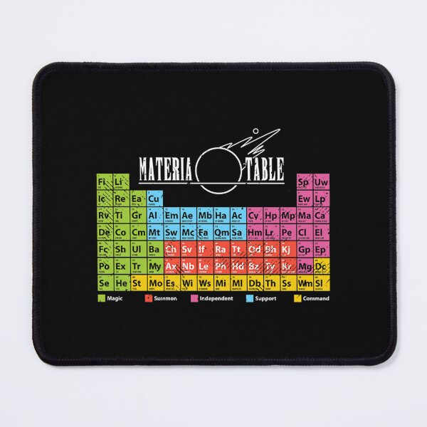 Item preview, Materia Table designed and sold by kirstiehartonr.