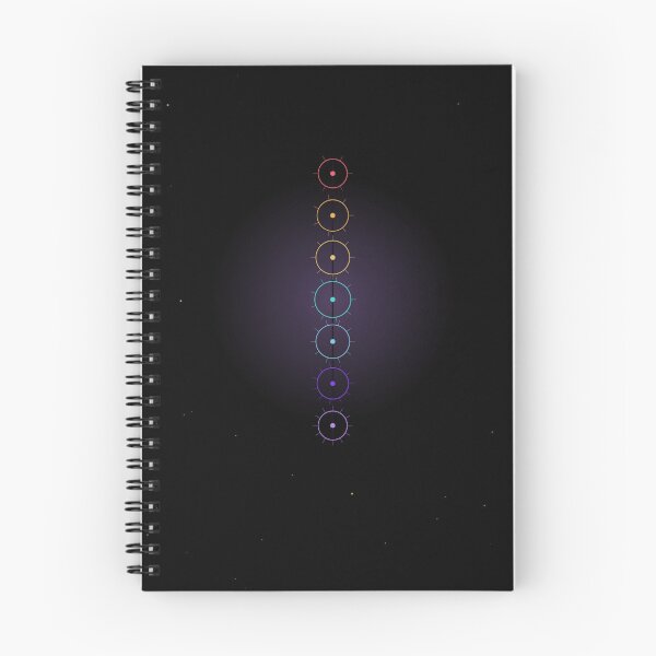 Item preview, Chakra Alignment - Seven Chakras Spine Energy Design designed and sold by AvalonMoss.