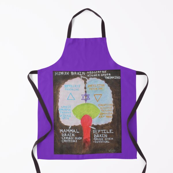 Aperçu de l'œuvre Cerveau humain créée et vendue par Artswill-Merch.