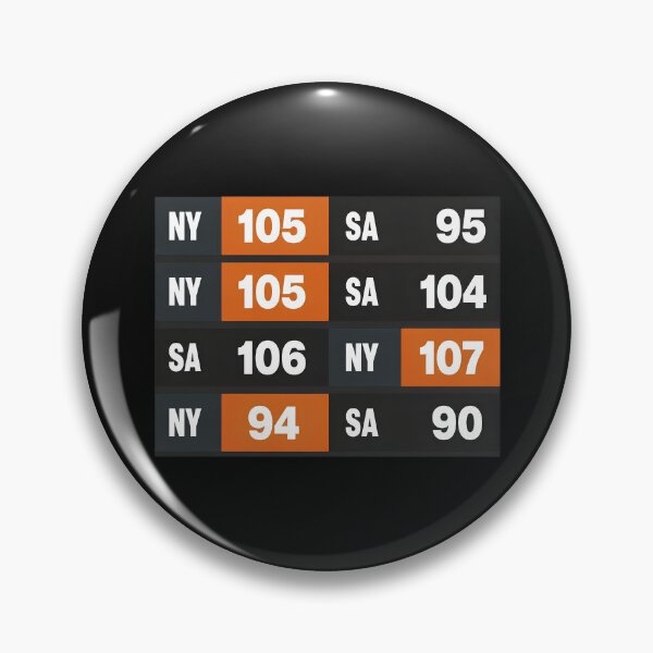 Item preview, Scorecard NY vs SA Numeric Display designed and sold by Danietamper.