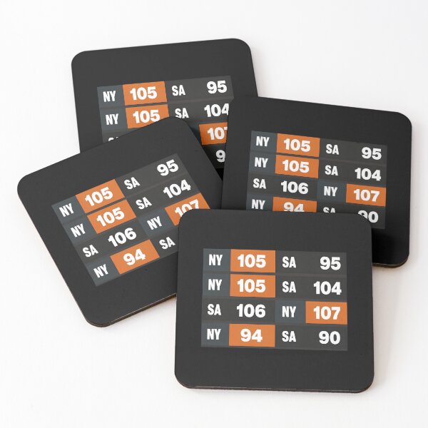 Item preview, Scorecard NY vs SA Numeric Display designed and sold by Danietamper.
