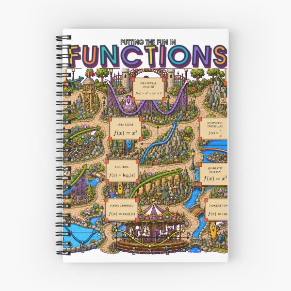 Item preview, Fun Functions designed and sold by ForestaMath.