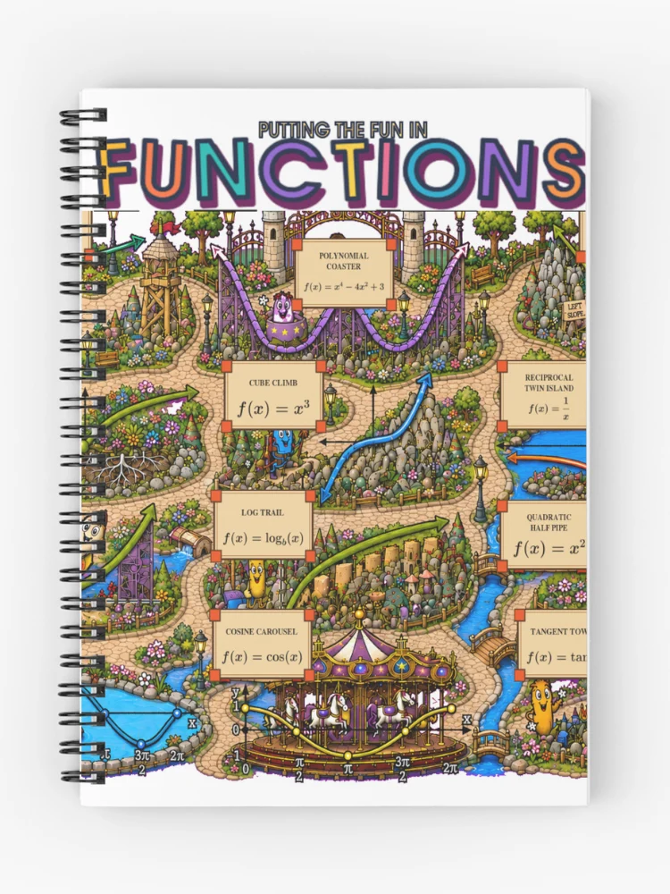 Thumbnail 1 of 3, Journal, Fun Functions designed and sold by ForestaMath.