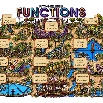 Artwork thumbnail, Fun Functions by ForestaMath