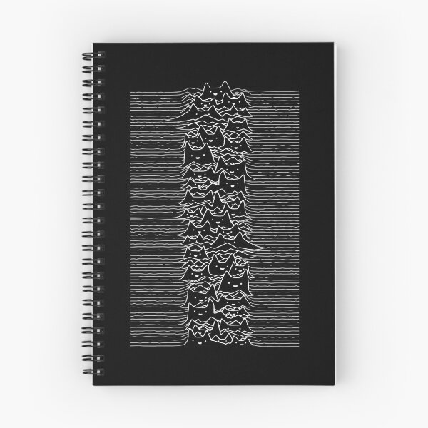 Item preview, Cat Waveforms Plot Felines Oscillator  designed and sold by Dropleader.