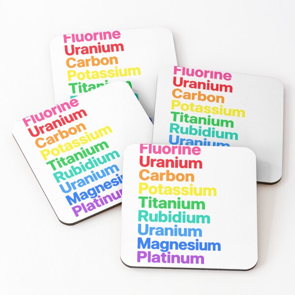 Item preview, Colorful Periodic Elements Rainbow Typography designed and sold by KireVeronica.