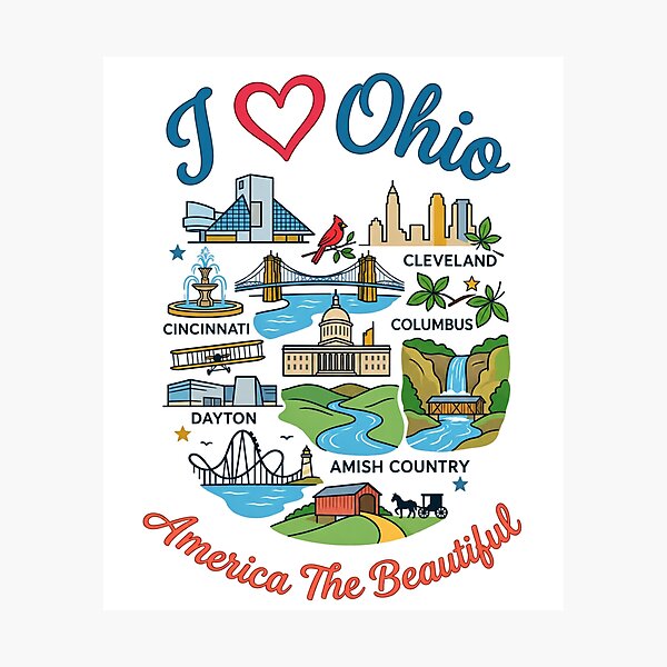 Item preview, Ohio, el corazón de todo designed and sold by Illumine-World.