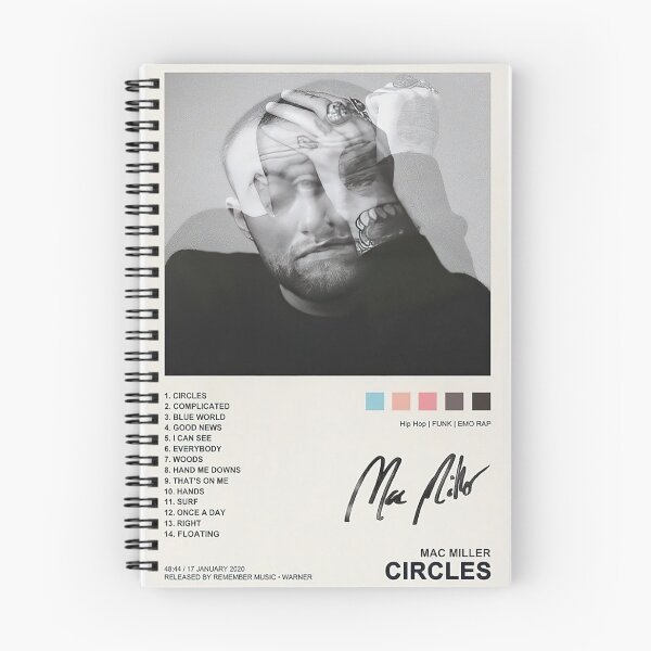 Item preview, Minimalist Mac Album Circles miller Poster designed and sold by seLaleeeNamha.