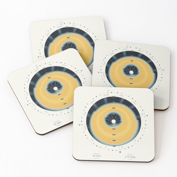 Item preview, Copenhagen 2027 Sun & Moon Calendar designed and sold by Jasson.
