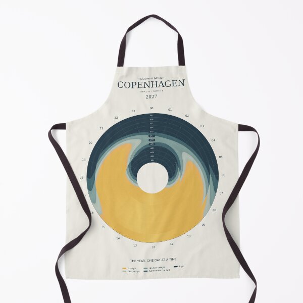Item preview, Copenhagen 2027 A Year of Daylight designed and sold by Jasson.