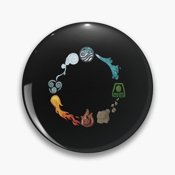 Item preview, Four Elements Circle Symbol  designed and sold by Taraerrell.