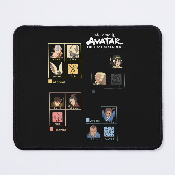 Item preview, Avatar The Last Airbender Characters Elements Grid  designed and sold by MARGARETRHOA.