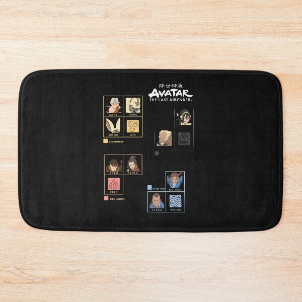 Item preview, Avatar The Last Airbender Characters Elements Grid  designed and sold by MARGARETRHOA.