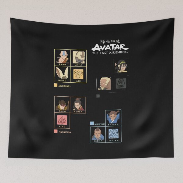 Item preview, Avatar The Last Airbender Characters Elements Grid  designed and sold by MARGARETRHOA.